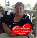 Аватар Елена Кузнецова000000