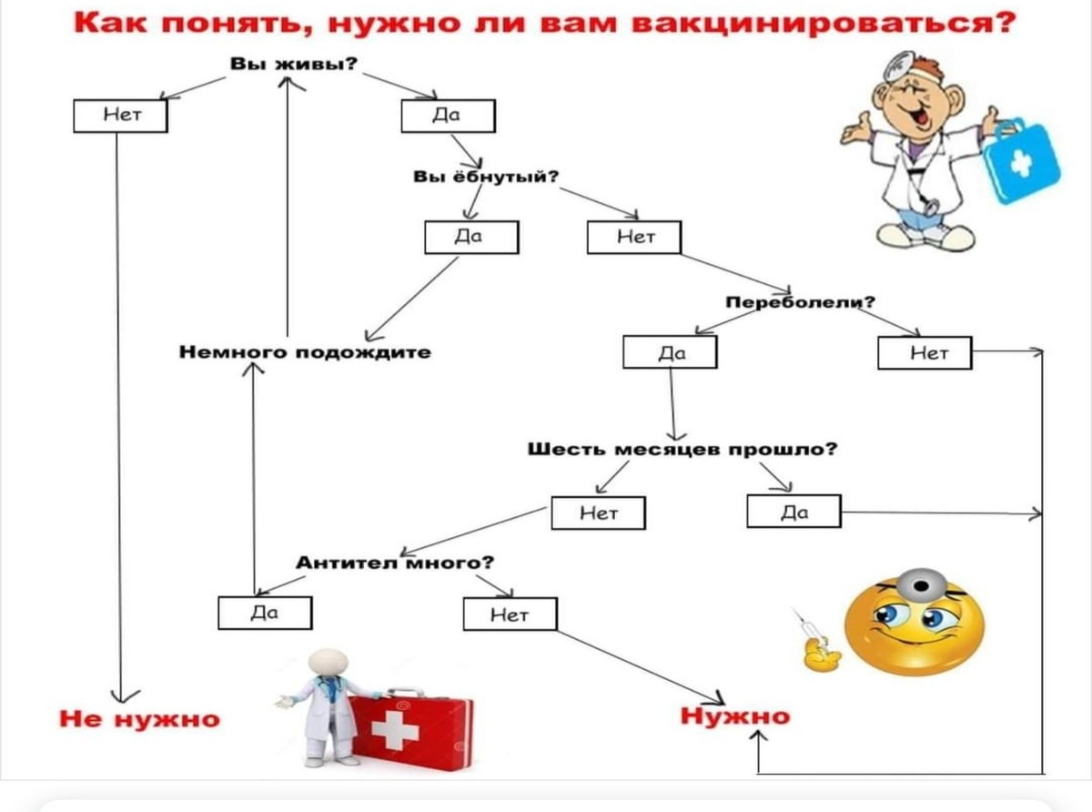 Иллюстрация к публикации