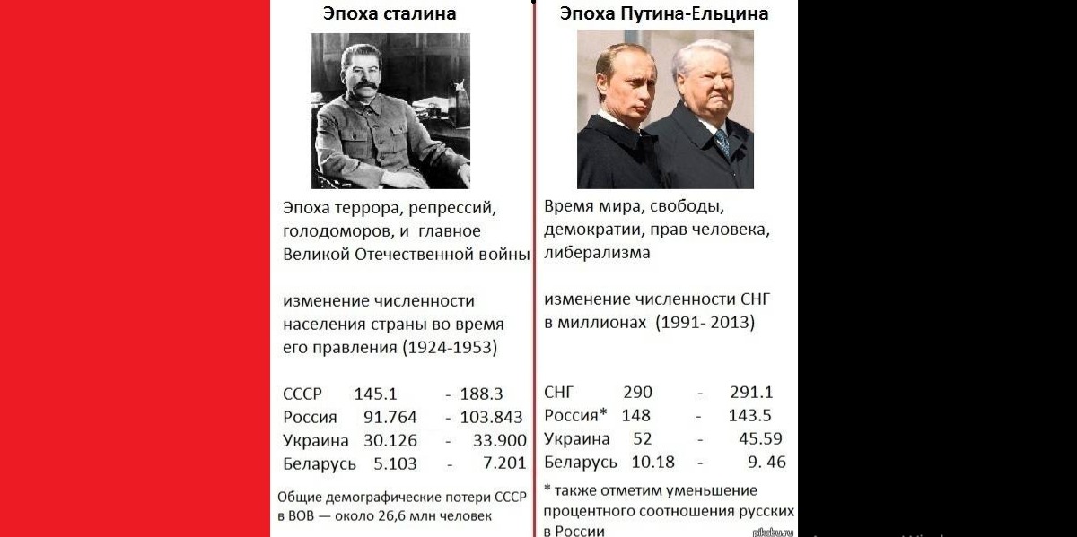 Иллюстрация к публикации