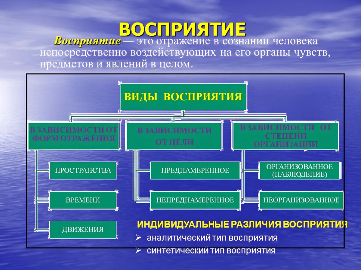 Иллюстрация к публикации