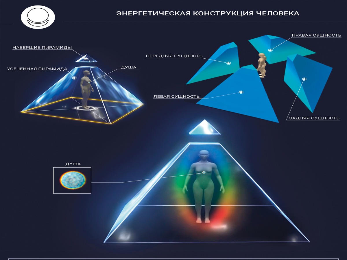 Иллюстрация к публикации