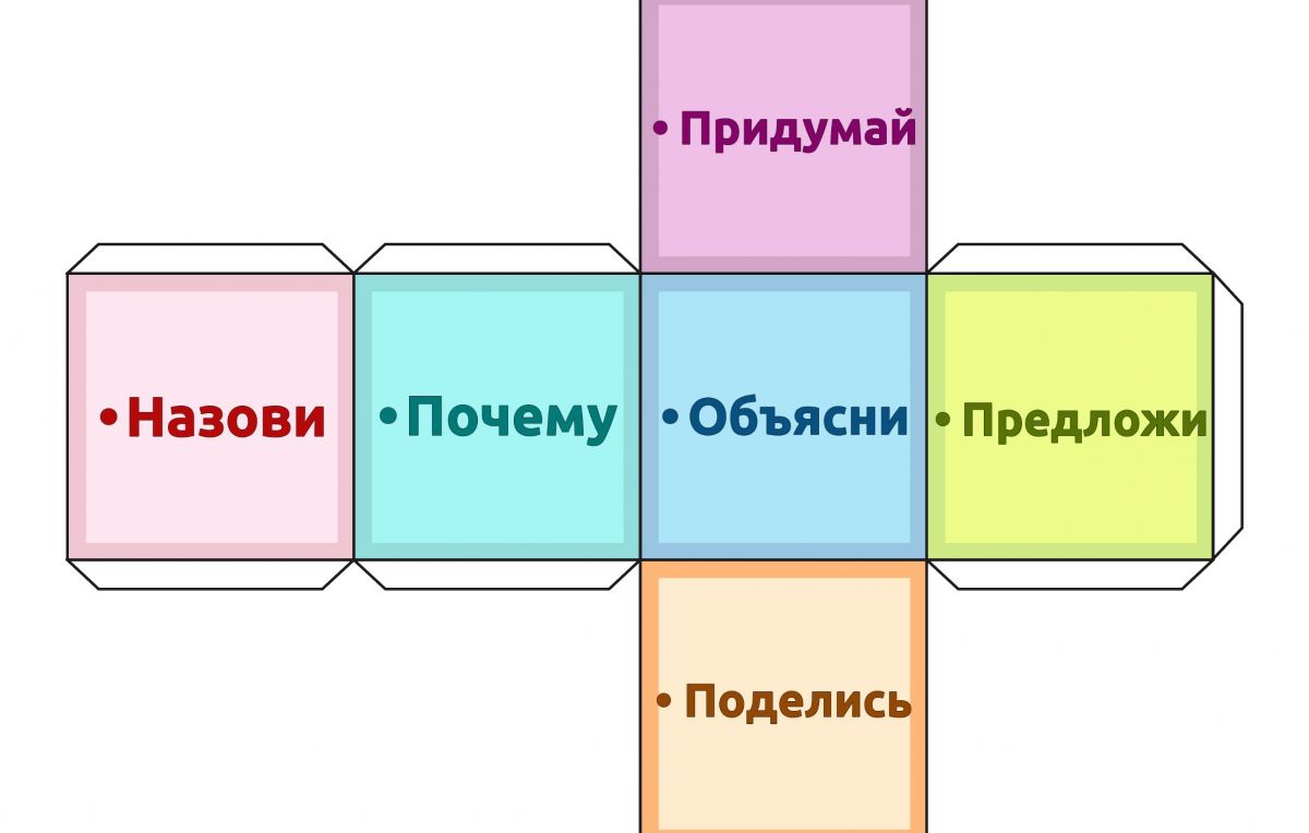 Иллюстрация к публикации