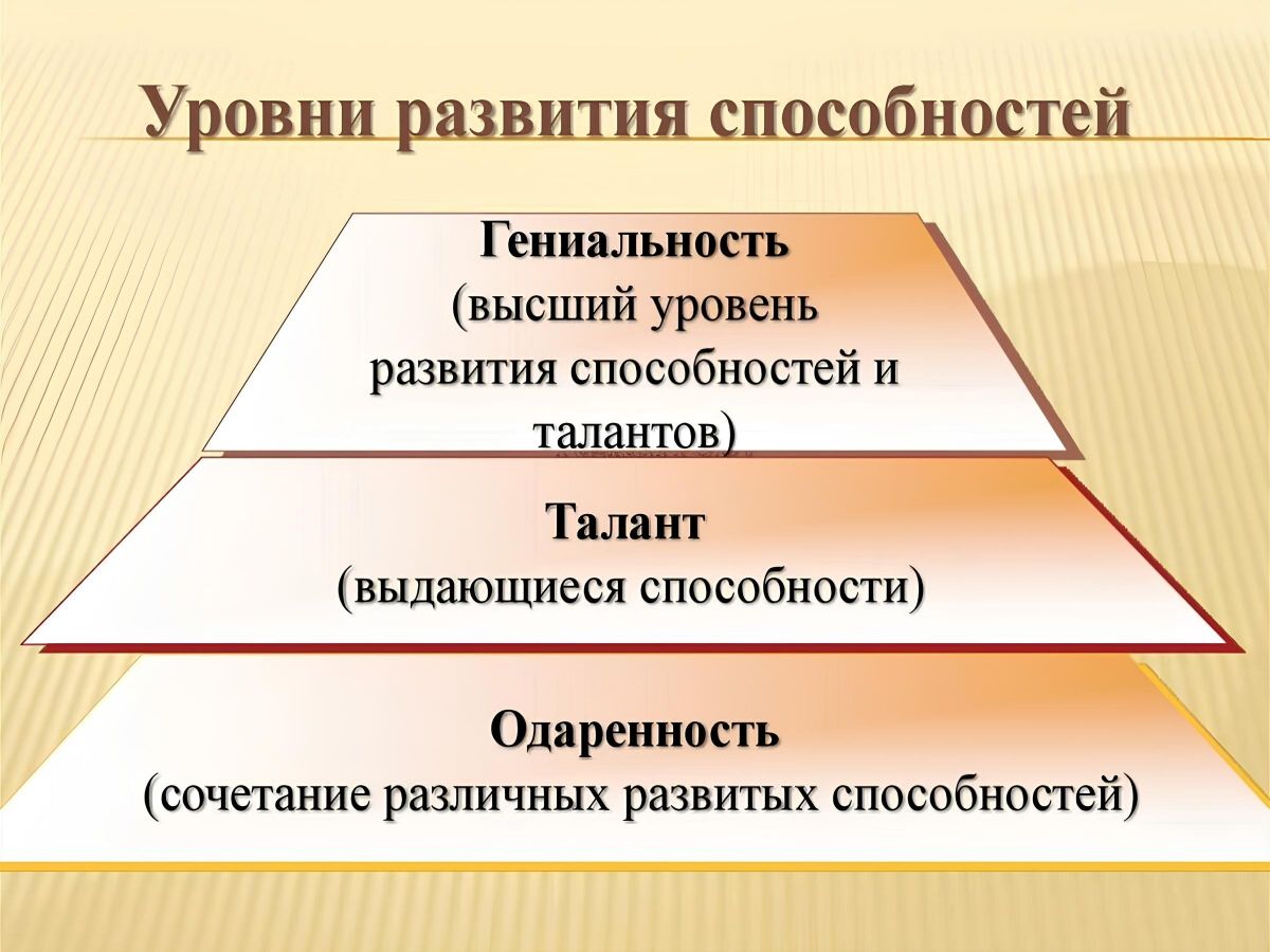 Иллюстрация к публикации