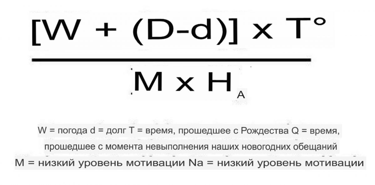 Иллюстрация к публикации