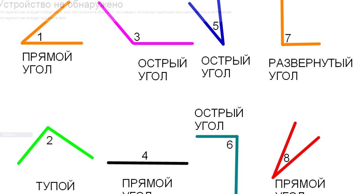 Прямой угол на чертеже